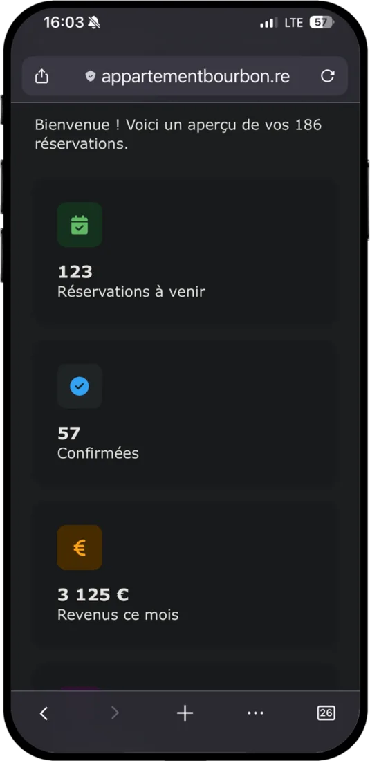 Tableau de bord de réservations