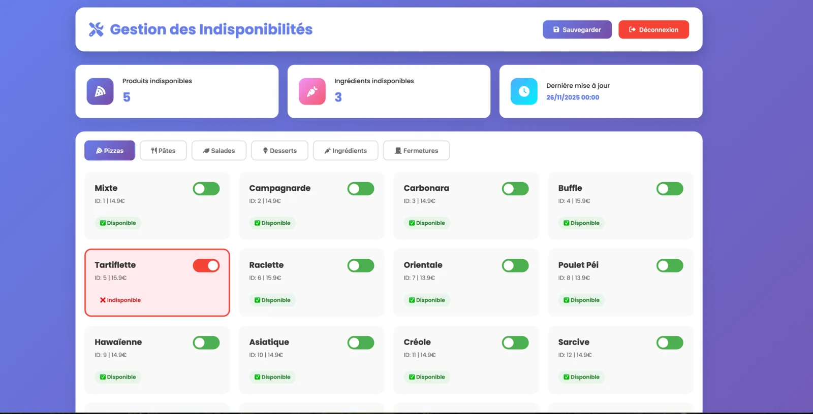 Espace de gestion des disponibilités — Pizza Club